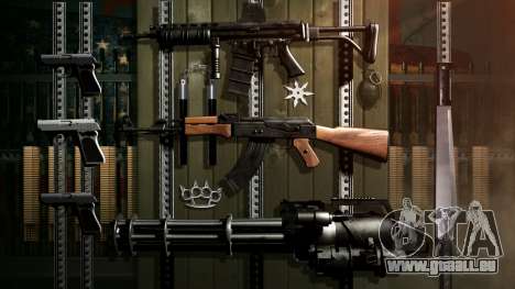 Salg af våben og udstyr i GTA Online