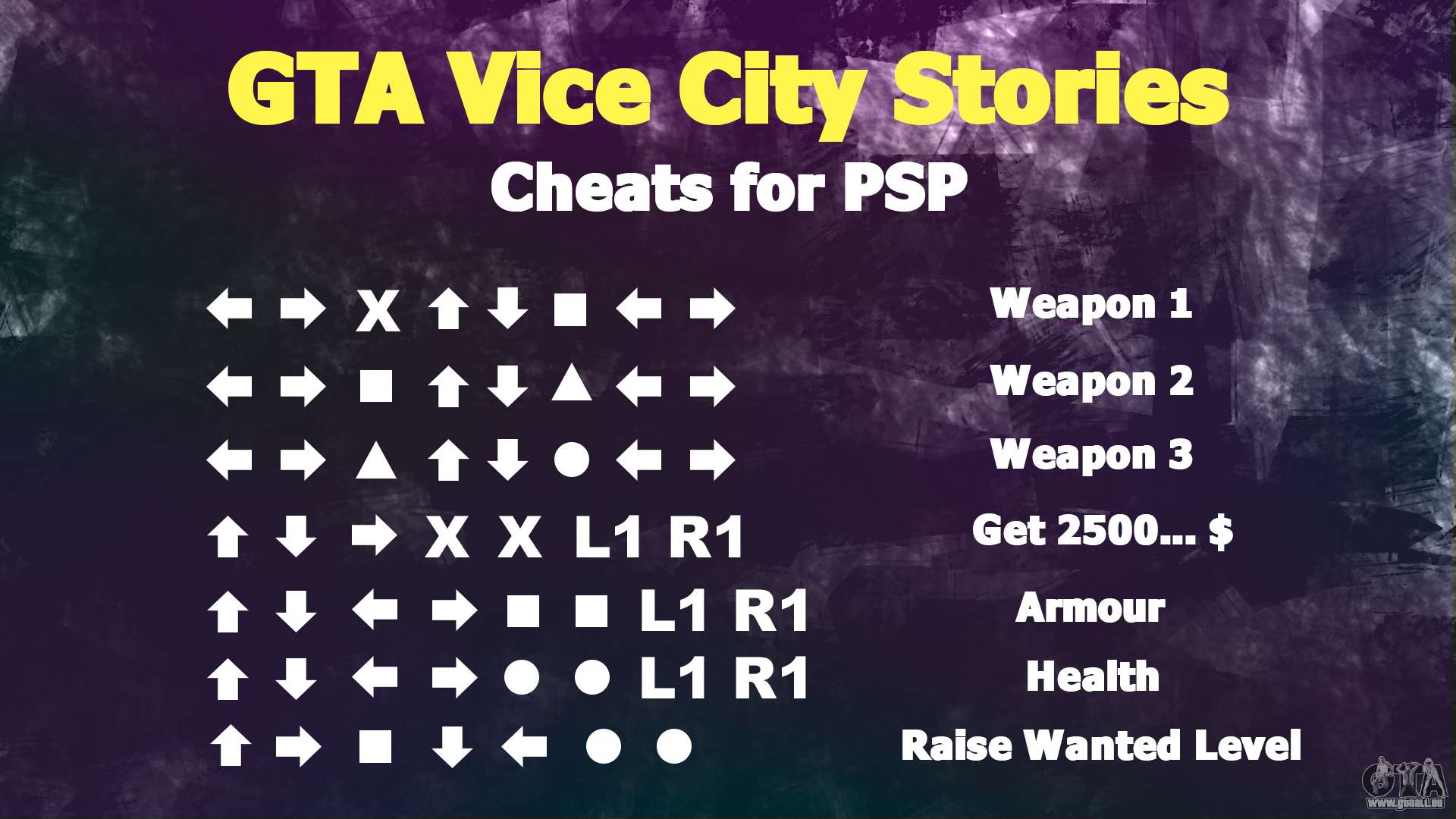 Codes Pour Gta Vice City Stories Pour Psp
