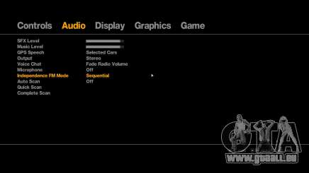 Die Wahl des Wiedergabe-Modus in GTA 4