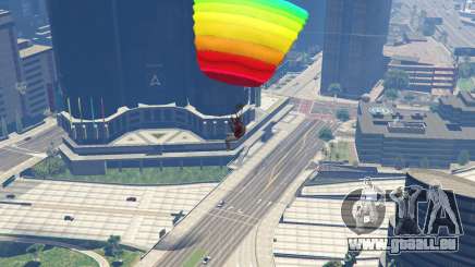 Comment faire pour ouvrir le parachute dans GTA 5