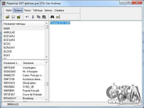 Article éducatif sur la façon d'utiliser le programme GXT Editor 1.2 pour GTA San Andreas