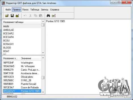 Article éducatif sur la façon d'utiliser le programme GXT Editor 1.2 pour GTA San Andreas