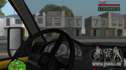 Tableau de bord actif pour GTA San Andreas