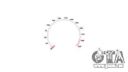 Compteur de vitesse 325 km-h pour GTA 4