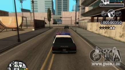 C-HUD Hardcore By KD für GTA San Andreas