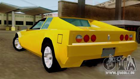 Cheetah from Vice City Stories IVF für GTA San Andreas