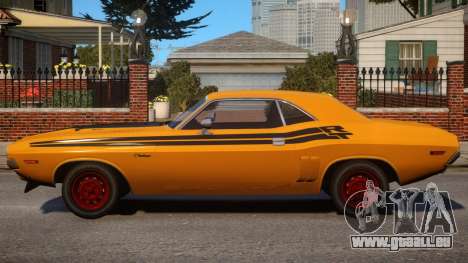 Dodge Challenger 1971 PJ1 pour GTA 4