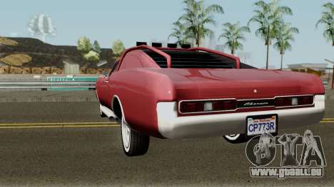 Dodge Charger RT FNF8 Edition (Dukes) 1968 für GTA San Andreas