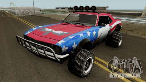 Chevrolet Camaro Z28 Off Road 1968 für GTA San Andreas