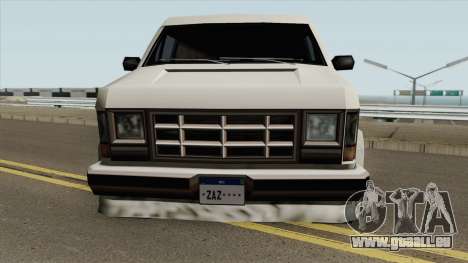 Mercosul Plates pour GTA San Andreas