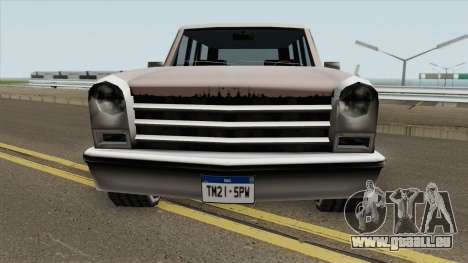 Mercosul Plates pour GTA San Andreas