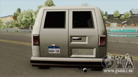 Mercosul Plates pour GTA San Andreas