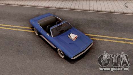 Dodge Challenger Cabrio 1970 pour GTA San Andreas