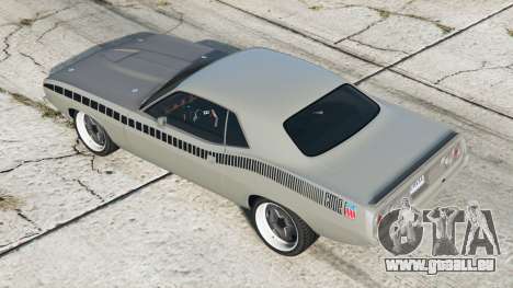 Plymouth Barracuda 1970〡Furious 7〡add-on v1.2.1