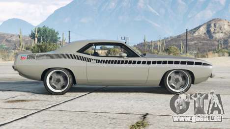 Plymouth Barracuda 1970〡Furious 7〡add-on v1.2.1