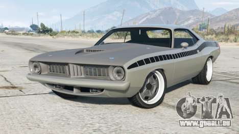 Plymouth Barracuda 1970〡Furious 7〡add-on v1.2.1