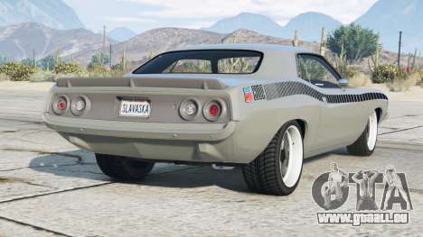 Plymouth Barracuda 1970〡Furious 7〡add-on v1.2.1