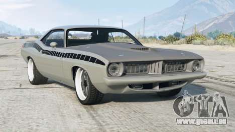 Plymouth Barracuda 1970〡Furious 7〡add-on v1.2.1