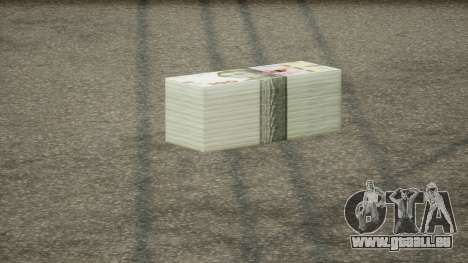 Realistic Banknote UAH 100