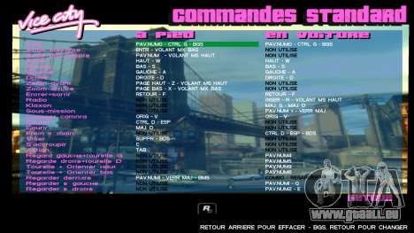 GTA IV Menu - Backgrounds 1 für GTA Vice City
