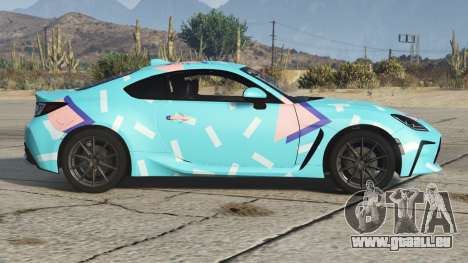 Toyota GR 86 Bright Turquoise