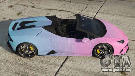 Lamborghini Huracan Evo Spyder 2019 S3 [Add-On]