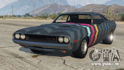 Dodge Challenger RT 426 Hemi 1970 S2 [Add-On] für GTA 5