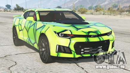 Chevrolet Camaro ZL1 2017 S5 [Add-On] für GTA 5