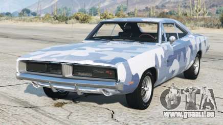 Dodge Charger RT 426 Hemi 1969 S6 [Add-On] pour GTA 5