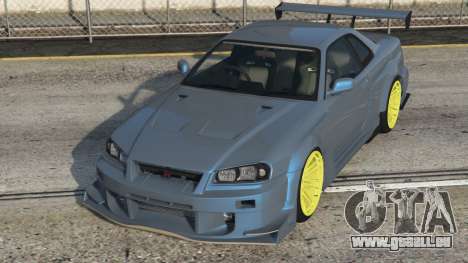 Nissan Skyline Cyan Azure